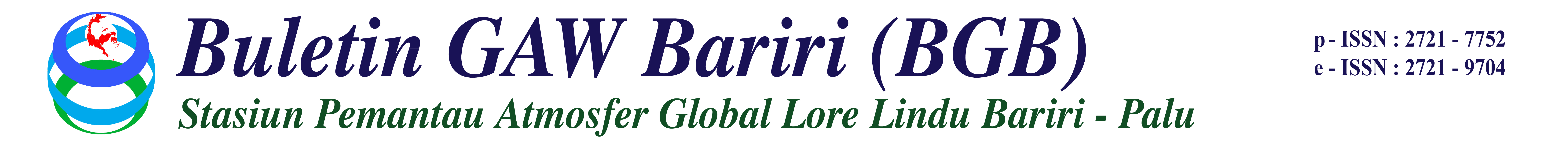 Buletin GAW Bariri (BGB)