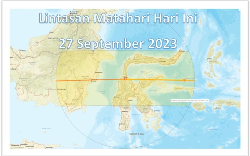 Lintasan Matahari 27 September 2023