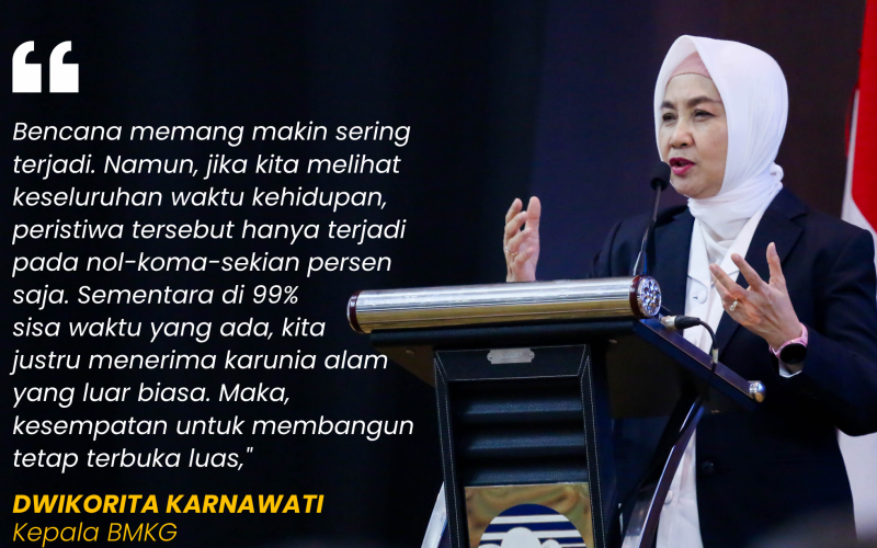 [Siaran Pers] BMKG Terus Lakukan Inovasi Sistem Peringatan Dini, Hadapi Risiko Iklim dan Bencana Menuju Indonesia Emas 2045
