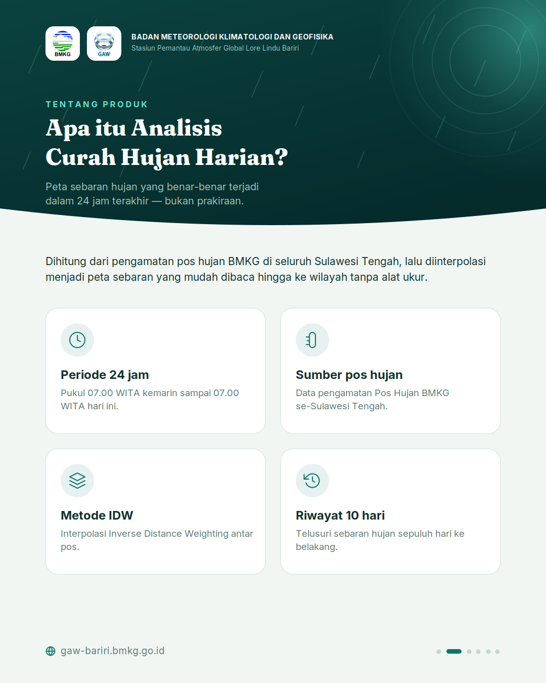 IG CurahHujan 2 TentangProduk