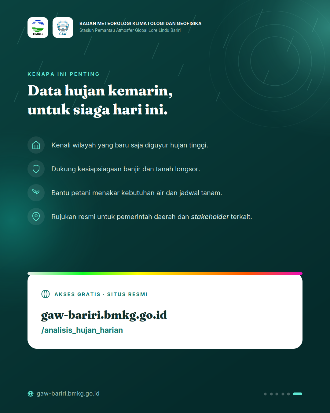 IG CurahHujan 6 Akses 1