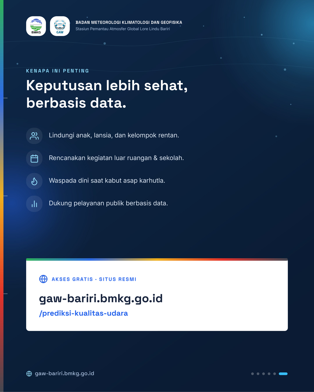 IG KualitasUdara 6 Akses
