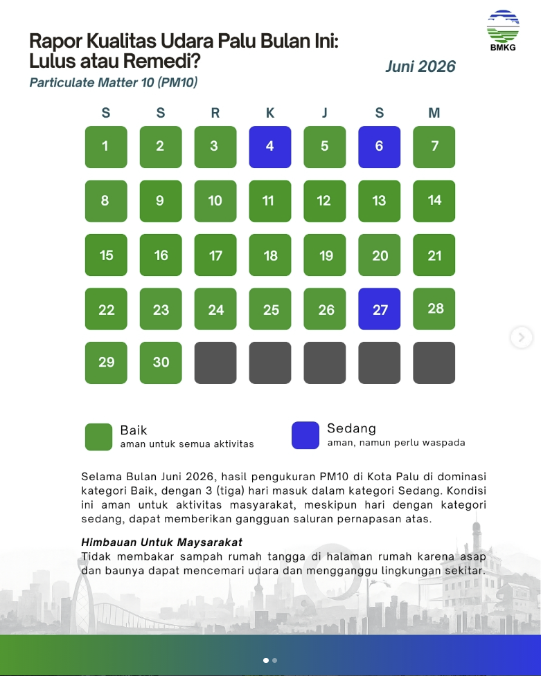 LAPBUL PM10 JUNI 2026