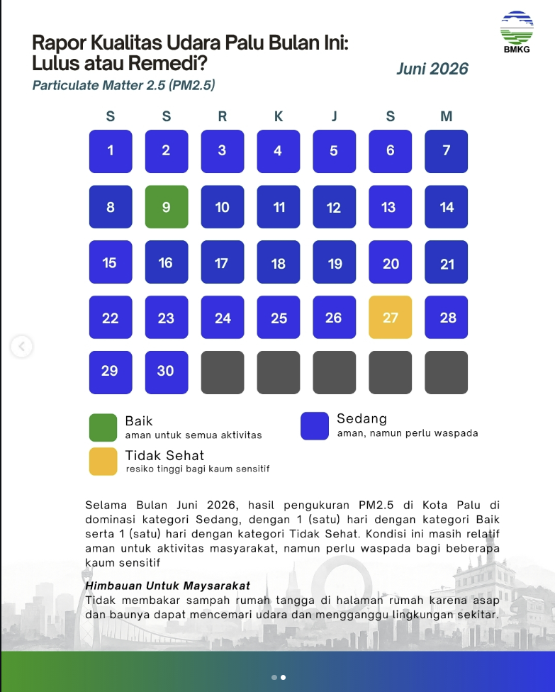 LAPBUL PM2.5 JUNI 2026