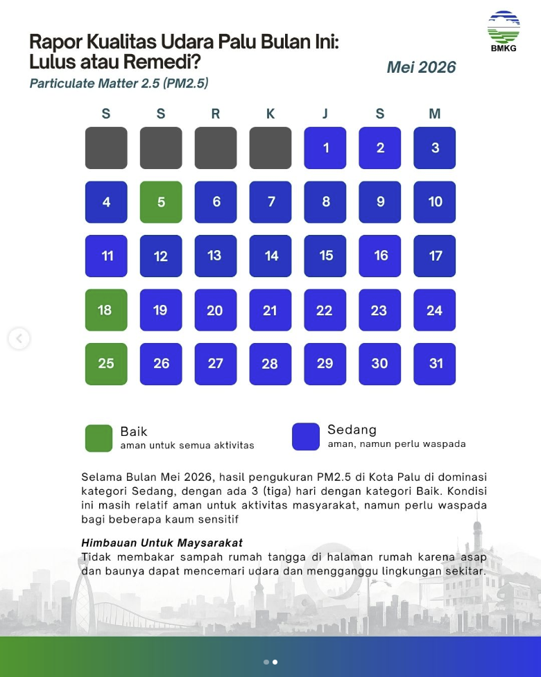 LAPBUL PM2.5 MEI 2026