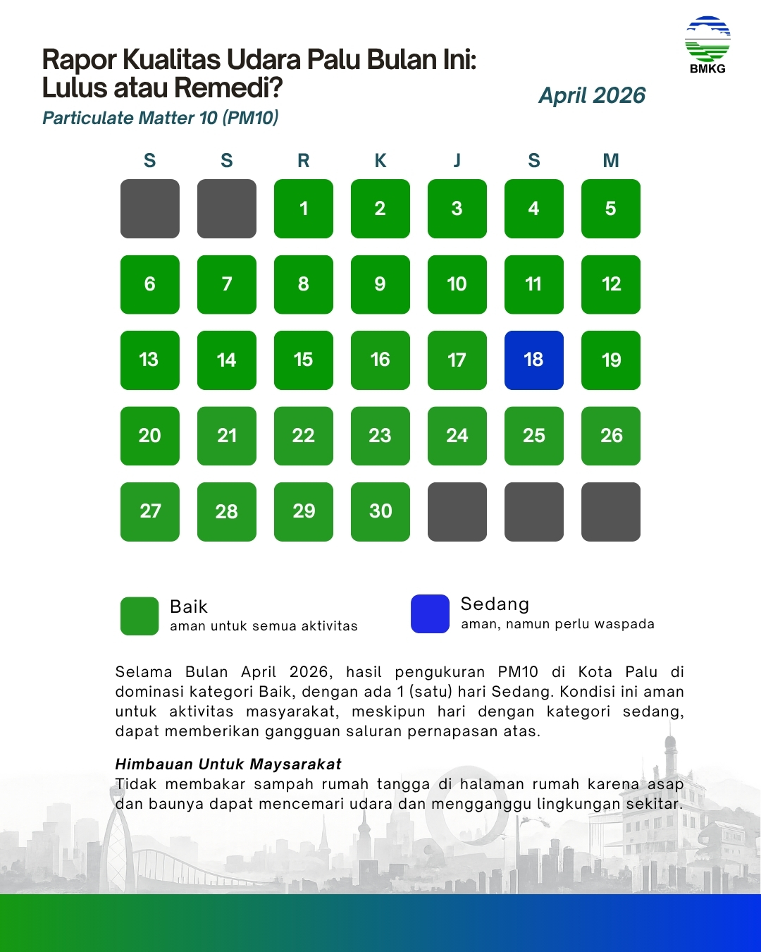 pm10 april 2026