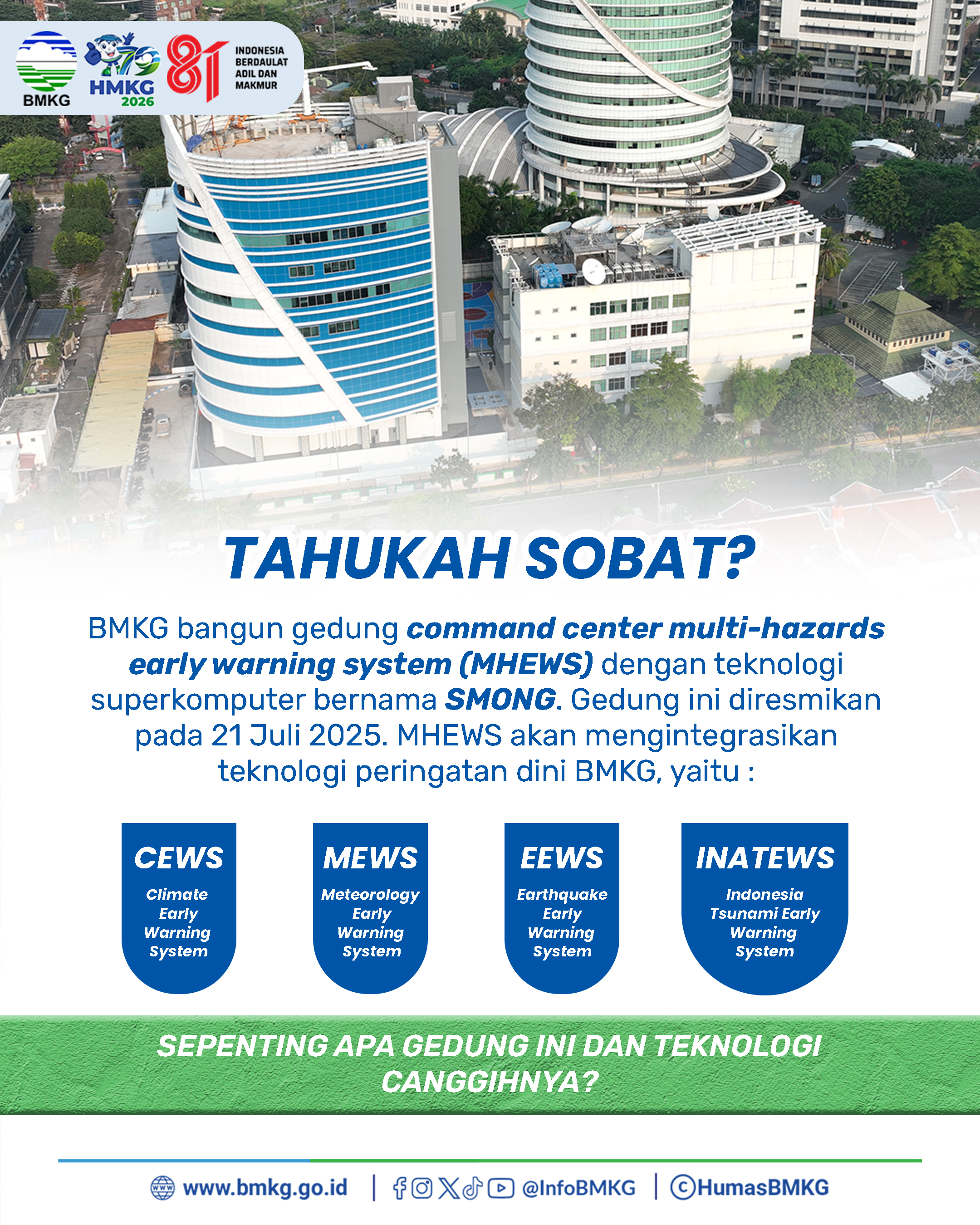 Infografis 4 HMKG79