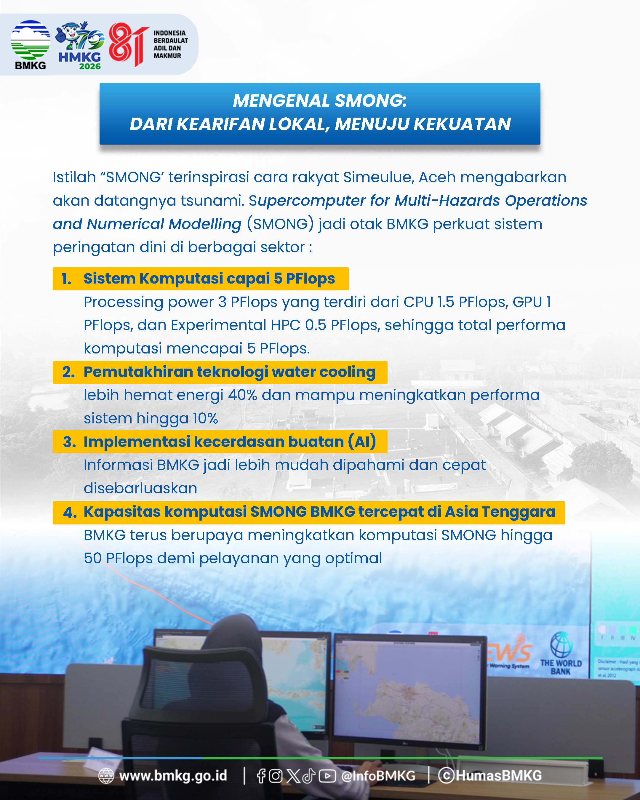 Infografis 6 HMKG79