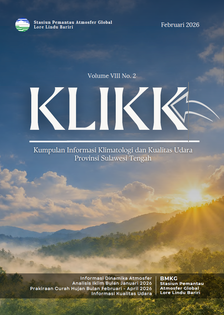 Sampul Buletin KLIKK