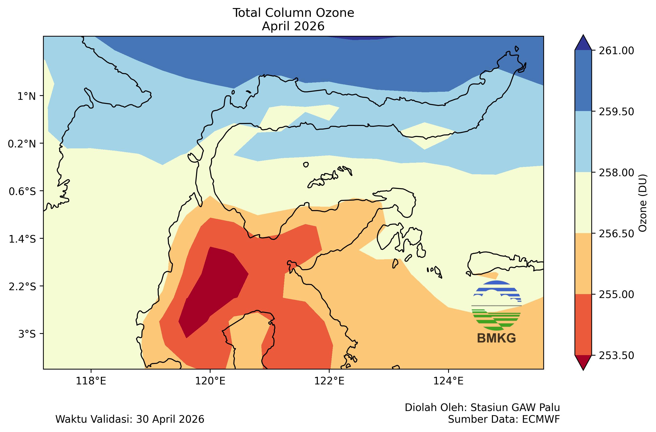 ozon April 2026