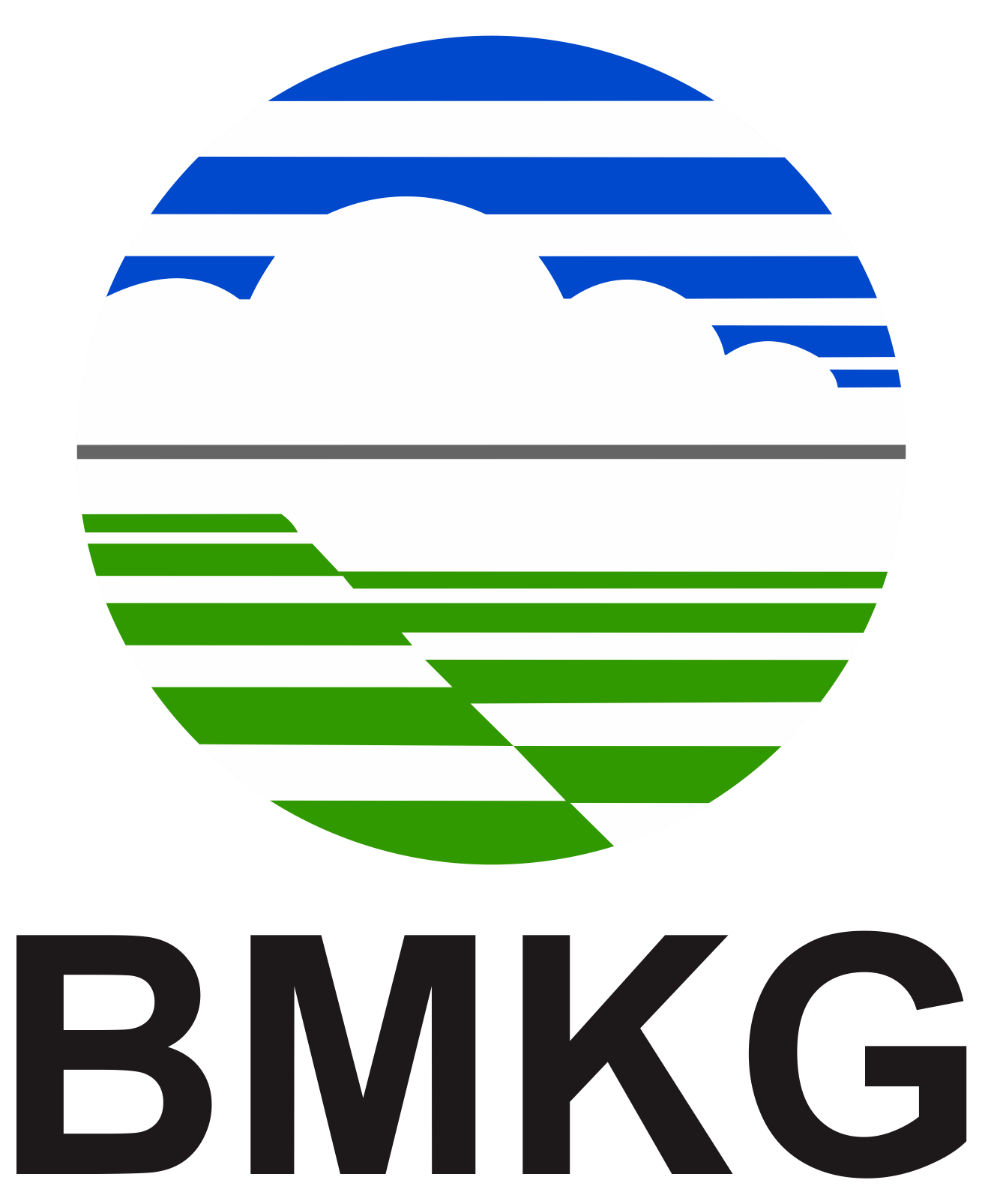 BMKG